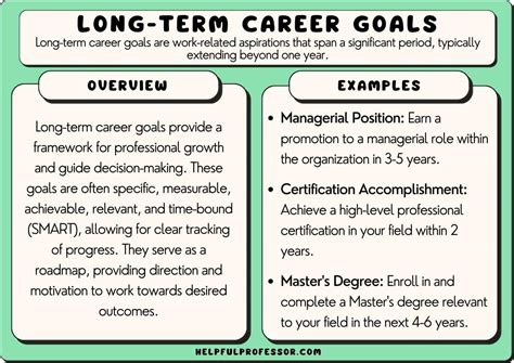 Read Long Term Career Goals Examples Engineer 