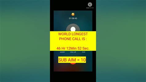 longest phone call world record
