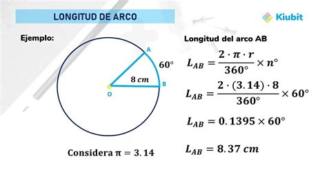 Longitud De Arco Formula