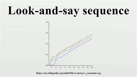 look and say sequence javascript