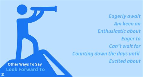 look forward to | Cch dng cu trc Looking forward trong