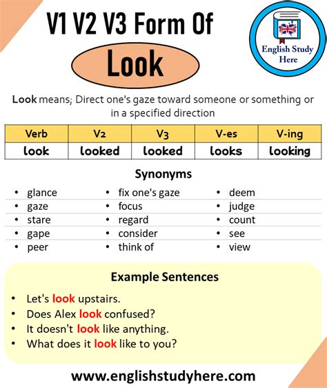 Look Past Tense