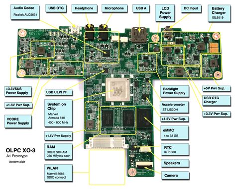 Read Online Looking For A Motherboard Manual Lenovo Community 