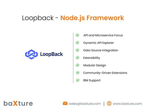 Loopback Node Js Framework