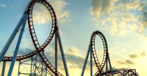 looping | Live Looping phng thc trnh din m