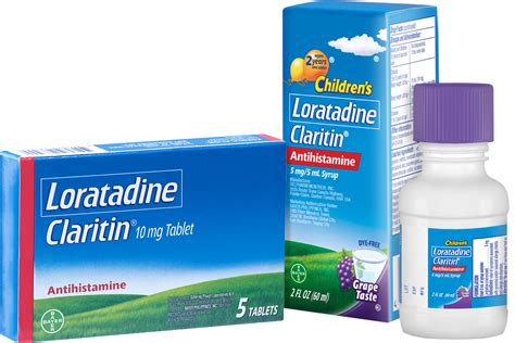 loratadine | Thuc Loratadine Cng dng cch dng v