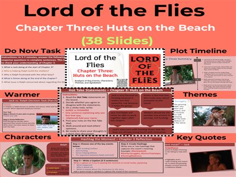 Lord Of Flies Chapter 3 Summary