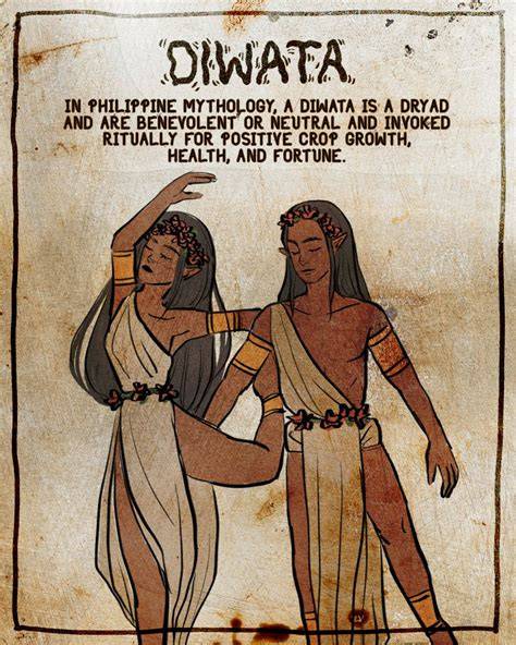 Lore Of Diwatas