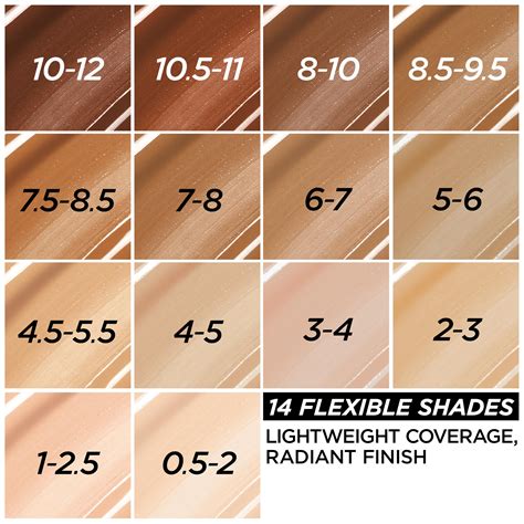 loreal nude