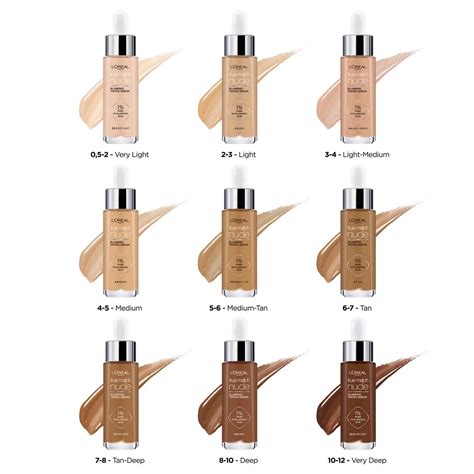 loreal true match nude swatches