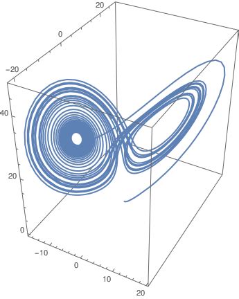 lorenz attractor mathematica