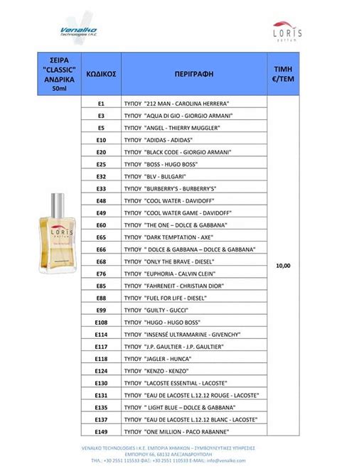 Loris Parfum Liste Pdf