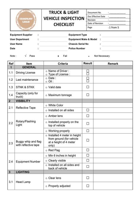 Lorry Vehicle Check Sheet Template