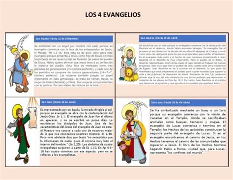 Los 4 Evangelios