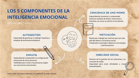 los 5!