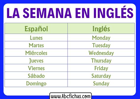 Los Dias Ingles