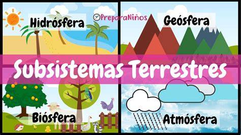 los elementos terrestres