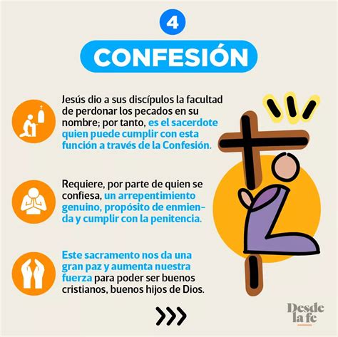 Los Numeros De La Fe