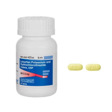 losartan-hydrochlorothiazide oral and meloxicam oral Drug