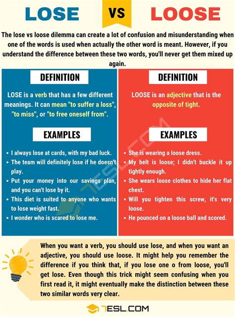 Lose Vs Loose