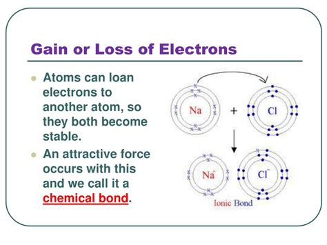 Loss Of Electron Is Called