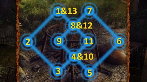 Lost Lands 6 Walkthrough Puzzles