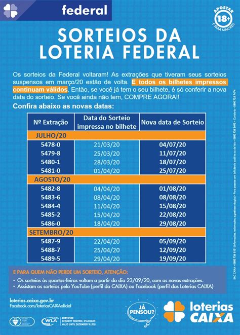 loteria federal 22 11 23