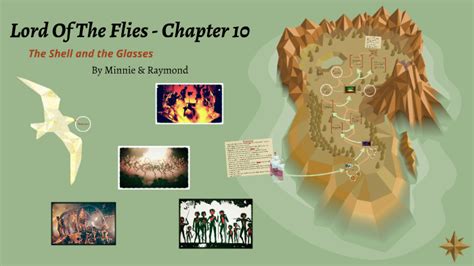 Lotf Chapter 10 Summary