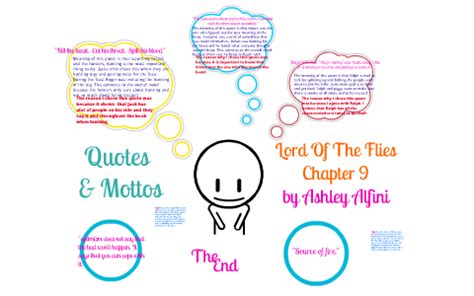 Lotf Chapter 9 Quotes