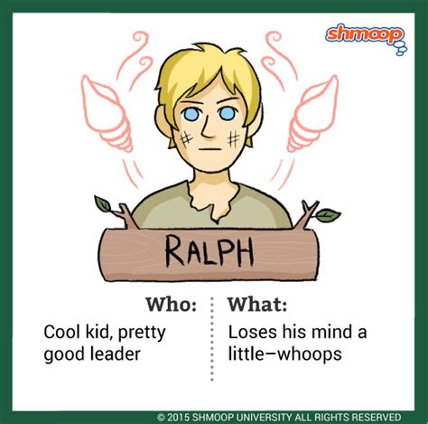 Lotf Ralph Physical Description