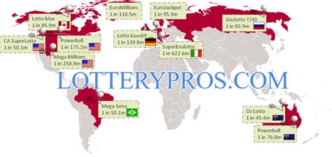 lotteries of the world