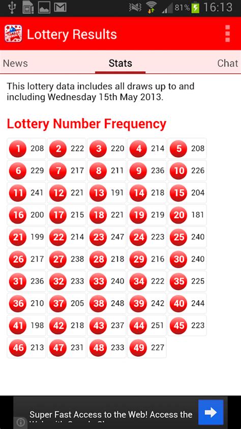 lottery hotpicks numbers