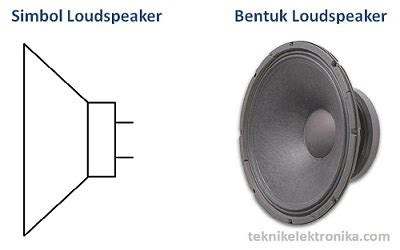 loudspeaker adalah | Uji coba speaker raksasa akhir pekan di