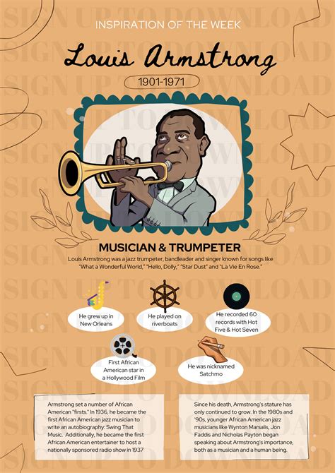 louis armstrong biography bio poem