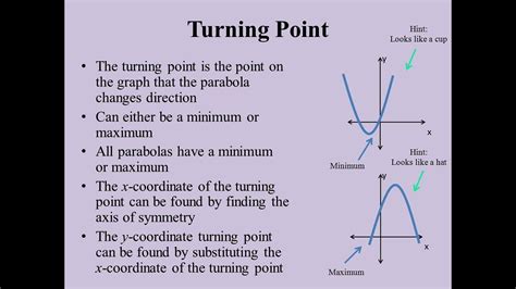Louis Tuirning Point