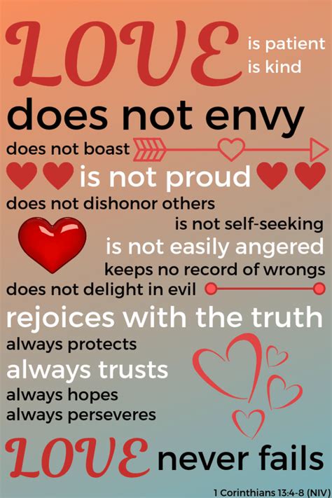 love is kind scripture
