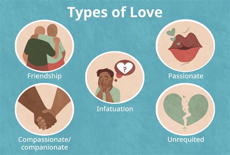 Love The Relationships
