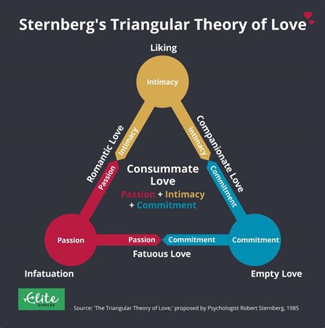 Love Triangle Meaning