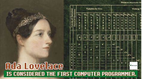 Lovelace Of Early Computing
