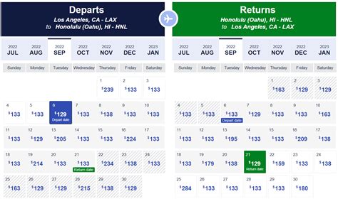 Sun, May 26 TPA – SAN with Frontier Airlines