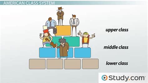 Lower Upper Class