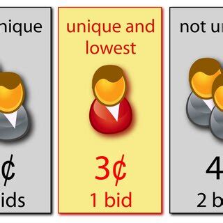 Lowest Bid Auction