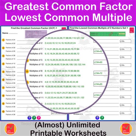 Lowest Common Factor Of 6 And 9