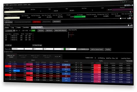 Stock screener for investors and traders, financial visualizati