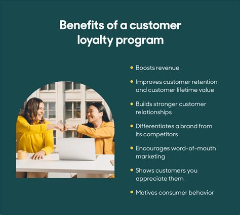 loyalty programma