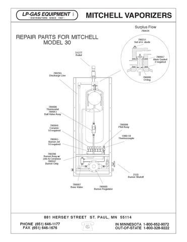 Read Lp Gas Equipment Cni Mitchell Vaporizers 