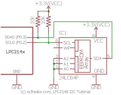 Lpc 2148 I2c Programming