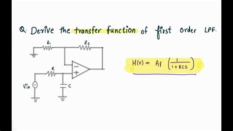 Lpf Transfer Function