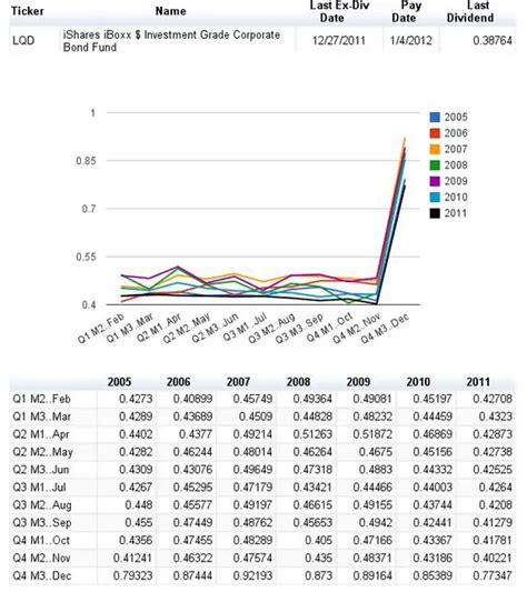 4 fév. 2021 ... Press release - HTF Market Intellige