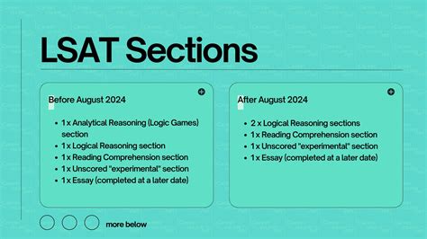 Lsat Test 29 Section 2